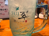 居酒屋 松吉商店: マックスさんの2026年07月06日の3枚目の投稿写真