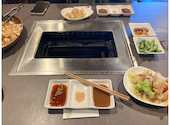 肉娘 あんころ: ぷろぽちんさんの2026年07月11日の2枚目の投稿写真