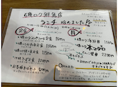 磯ロク鮮魚店: よねさんの2026年06月22日の2枚目の投稿写真