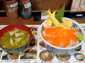 恵美須商店 南2西5: なひまさんの2026年07月04日の1枚目の投稿写真