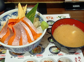 恵美須商店 南2西5: なひまさんの2026年09月08日の1枚目の投稿写真