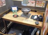 安安 札幌南3条店: なひまさんの2026年05月17日の2枚目の投稿写真