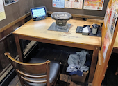 安安 札幌南3条店: なひまさんの2026年06月13日の3枚目の投稿写真