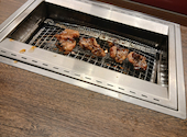 焼肉の和民 横浜店: ゆりりさんの2026年05月14日の1枚目の投稿写真