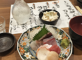 トロ壱 天神店: sinさんの2026年08月26日の2枚目の投稿写真