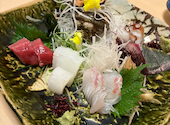 料理 ひよこ宿: モヤモヤさんの2025年02月03日の2枚目の投稿写真