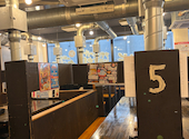 安安 七輪焼肉 新宿2号店: KKさんの2026年08月24日の1枚目の投稿写真