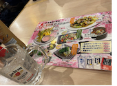 恵美須商店 南2西5: たまこさんの2026年05月08日の1枚目の投稿写真