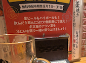 鮮魚とおばんざい 浜金 池下店: やよさんの2026年08月23日の1枚目の投稿写真