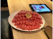 ラムしゃぶ金の目 新宿店: はしさんの2026年06月06日の1枚目の投稿写真