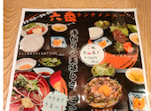 居酒屋六番 十三店: Tさんの2026年05月13日の1枚目の投稿写真