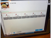 新宿萬太郎: しょうさんの2026年08月31日の2枚目の投稿写真