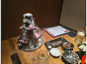 博多もつ鍋 馬肉 一九 宇都宮: kazmaxさんの2026年07月06日の1枚目の投稿写真