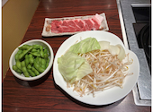 キリンビール園 アーバン店: タカタさんの2026年07月16日の2枚目の投稿写真