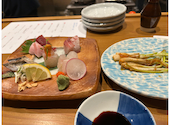 酔魚の交わり: mamashimodaさんの2026年05月10日の1枚目の投稿写真