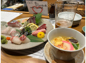 酔魚の交わり: mamashimodaさんの2026年05月23日の2枚目の投稿写真
