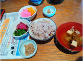 どんぐりと山猫の森: byu@新潟さんの2026年05月21日の3枚目の投稿写真