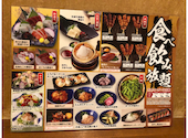 福福屋 八戸三日町店: 夢生さんの2021年06月30日の2枚目の投稿写真