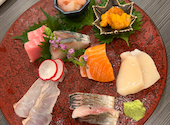 豚と魚藍カタ: もちさんの2026年05月02日の2枚目の投稿写真