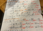 一人焼肉ジビエにくひろ三宮店: やんさんの2025年09月21日の3枚目の投稿写真