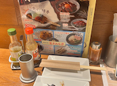 やきとり家 すみれ 三軒茶屋店: BENNYさんの2026年06月12日の2枚目の投稿写真