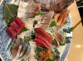 魚八庭: ブゥちゃんさんの2025年10月02日の1枚目の投稿写真