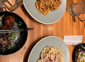 肉バル トリコミート 京橋店: たかちゃんさんの2026年05月08日の2枚目の投稿写真