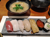 すし土風炉 仙台東口店: ひみとさんの2026年08月10日の2枚目の投稿写真