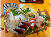 居酒屋 志なのすけ 京橋店: ばんままさんの2026年04月17日の3枚目の投稿写真