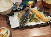 魚 駅前 サンキタ総本店: Aさんの2026年08月25日の1枚目の投稿写真