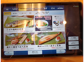 大衆食堂 てんぐ大ホール 名古屋原店: ななさんの2026年10月04日の2枚目の投稿写真