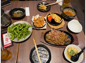 くし若まる なかもず店: バッジョさんの2026年03月31日の1枚目の投稿写真