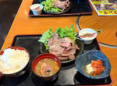 寿司居酒屋 七福 武蔵小杉 本店: きよさんの2026年09月07日の1枚目の投稿写真