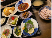 繁陽亭: やんやんさんの2026年07月06日の1枚目の投稿写真