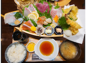 魚匠 神戸 隆明 北野坂本店: プンさんの2026年09月03日の2枚目の投稿写真