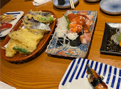 だるま道場 天王寺店: アユさんの2025年04月21日の1枚目の投稿写真