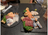 越後庵 むらかみ 静岡本店: ｔｏｍさんの2026年08月05日の1枚目の投稿写真