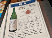 個室居酒屋 日本酒飲み放題と海鮮 トロ壱 仙台一番町店: ヤスさんの2026年07月21日の2枚目の投稿写真