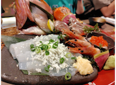 刺身と焼き物 ひゃくや 大通南１条店: ロウさんの2026年08月04日の1枚目の投稿写真