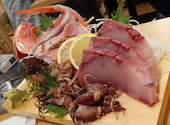 寿司 魚 地酒 魚七 天王町店: ねねのママさんの2024年04月20日の2枚目の投稿写真