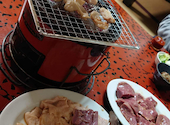 松楽のおすすめレポート画像1