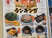 魚民 上越妙高西口駅前店: お母さんさんの2026年05月12日の2枚目の投稿写真