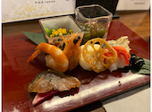 能加万菜 郷 きょう 本町: みこさんの2025年01月20日の2枚目の投稿写真