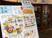 魚問屋 魚一商店 津田沼直売所: 猫パンチョさんの2026年04月25日の2枚目の投稿写真