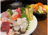 寿し和 赤羽店: Hiroさんの2022年07月12日の2枚目の投稿写真