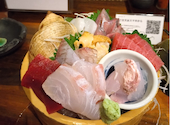 呑み食道 赤居屋: meguさんの2026年08月29日の1枚目の投稿写真