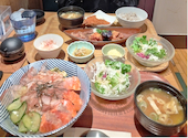 リバーカフェ 梅田 阪急三番街: けいちゃんさんの2026年05月17日の1枚目の投稿写真