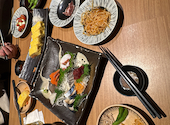 山の猿 ジュニア 月寒店: もいちゃんさんの2026年03月23日の1枚目の投稿写真