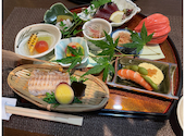 西村屋 白鷺館: キララさんの2026年08月04日の1枚目の投稿写真