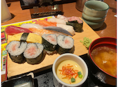 寿司居酒屋 七福 武蔵小杉 本店: うささんの2026年08月10日の1枚目の投稿写真